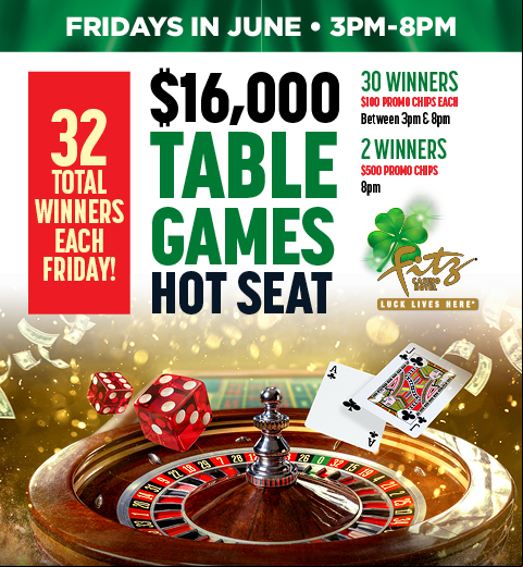Fz32382 $16,000 Table Games Hot Seat June 480X520 Dgtl